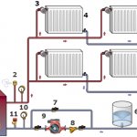 Výpočet prietoku chladiacej kvapaliny
