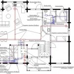 calculation of the ventilation system at home
