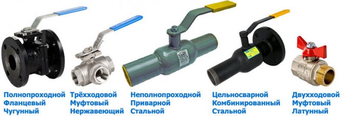 Odrody guľových ventilov (obrázok)