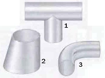 Fig.1 Alcuni tipi di raccordi saldati nelle tubazioni. 1 tee 2 riduttori 3 gomiti