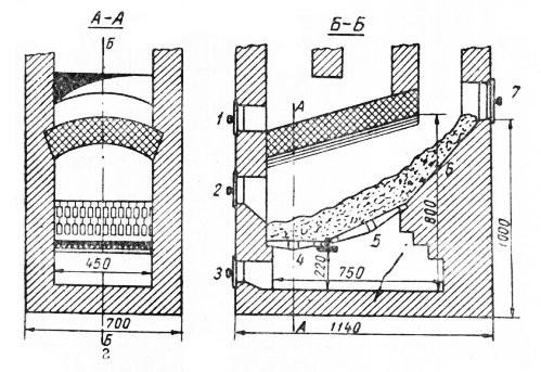Fig. 49. Firebox para sa kayumanggi karbon.