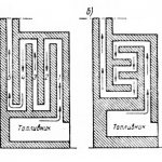 Higo. 62. Circuitos multivuelta: a - con canales verticales; 6 - con canales horizontales.