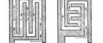 Higo. 62. Circuitos multivuelta: a - con canales verticales; 6 - con canales horizontales.