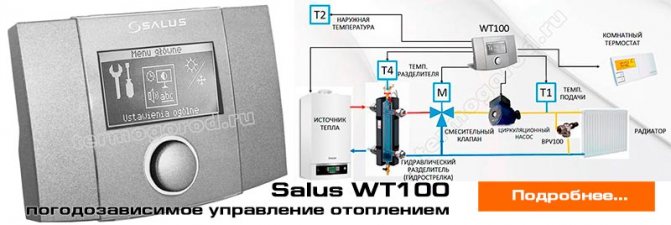 Salus WT100 Управление на отоплението с компенсация на времето