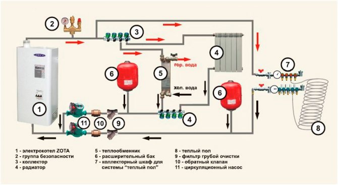 схема на свързване на електрически котел