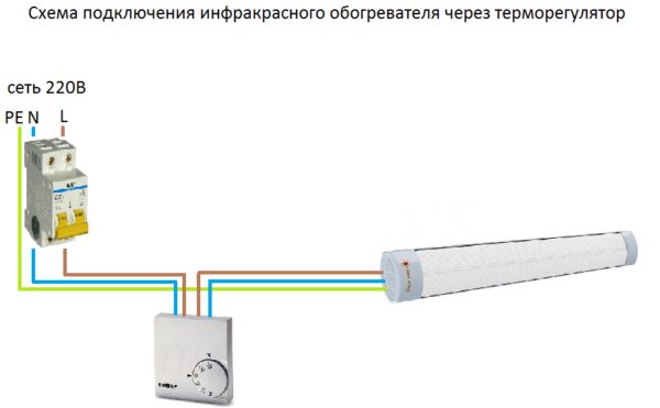 Schéma připojení infračerveného ohřívače
