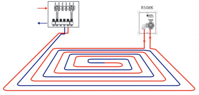 Схема на свързване на подово отопление