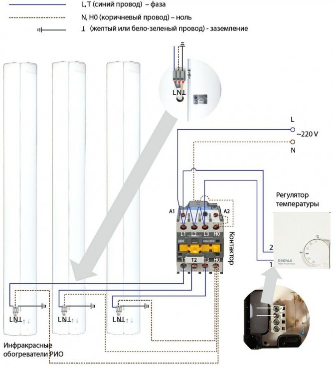 Diagrama de conexión para tres o más calefactores infrarrojos de techo