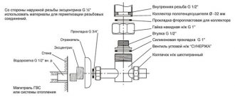 Diagrama de conexión de la válvula del toallero calefactado