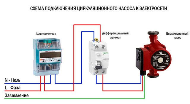 esquema de connexió de la bomba d’aigua de calefacció