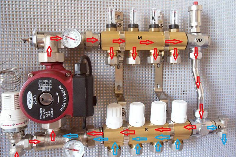 Schema elettrico per riscaldamento a pavimento ad acqua: versioni e manuale del dispositivo