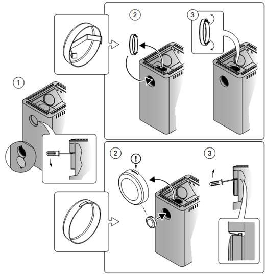 Diagrama de montaje de la estufa calefactora