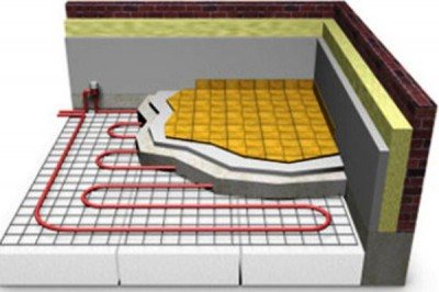 Underfloor heating scheme with ceramic flooring