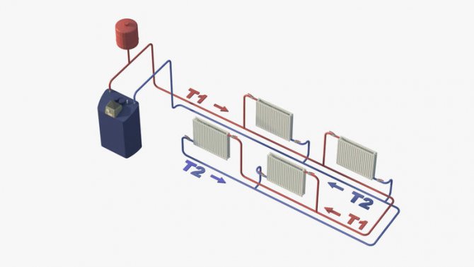 Diagrama de un sistema de calefacción sin salida