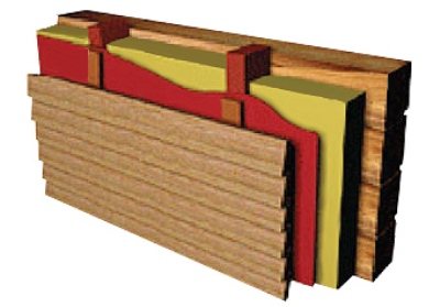 Esquema de aislamiento térmico para las fachadas de casas de madera.