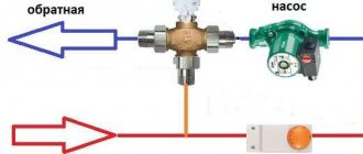 Schéma připojení třícestného ventilu k topnému systému