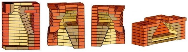 Схеми за зидане на димни зъби