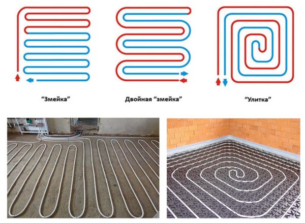 schémy kladenia podlahy s teplou vodou