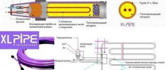 XL-PIPE liquid underfloor heating system