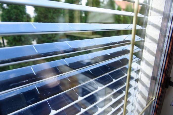 painéis solares para apartamento