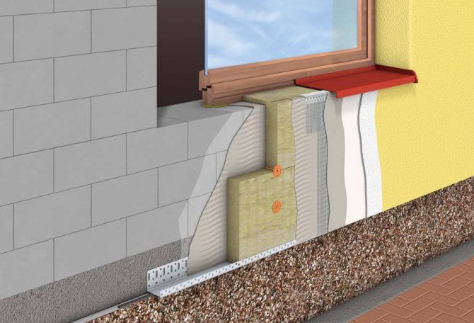 methods of facade insulation
