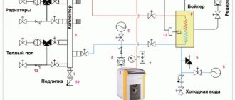Technological map for the heating system - drawing and symbols of the heating system 3