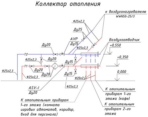 Mappa tecnologica dell'impianto di riscaldamento - disegno e simboli dell'impianto di riscaldamento 2