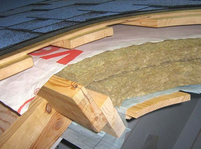 värmeisolering för lutande tak