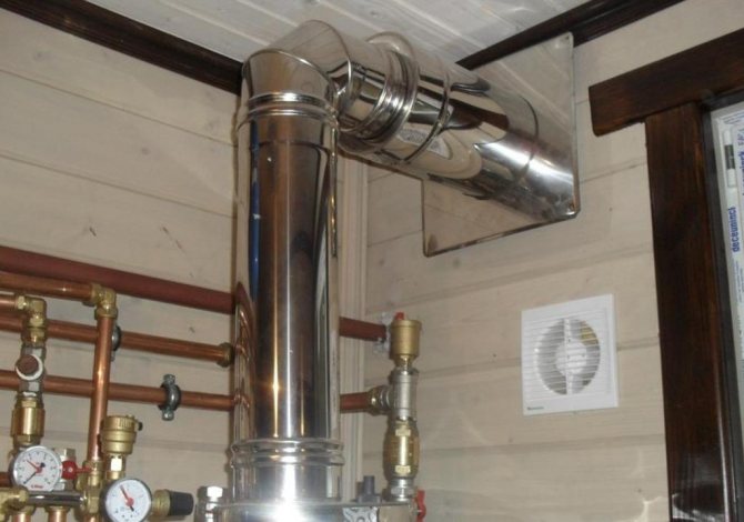 Requisitos para la ventilación de la chimenea y la sala de calderas.
