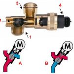 Gas boiler three-way valve - design