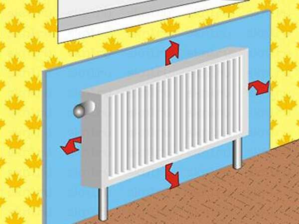 La instalación de un protector reflectante de calor detrás de la batería puede aumentar ligeramente su disipación de calor.
