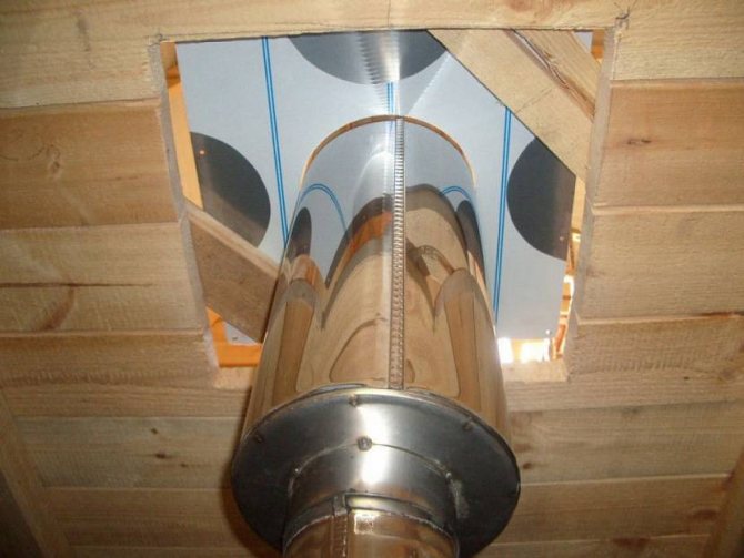 Installation eines Kamins in der Badewanne durch Decke und Dach
