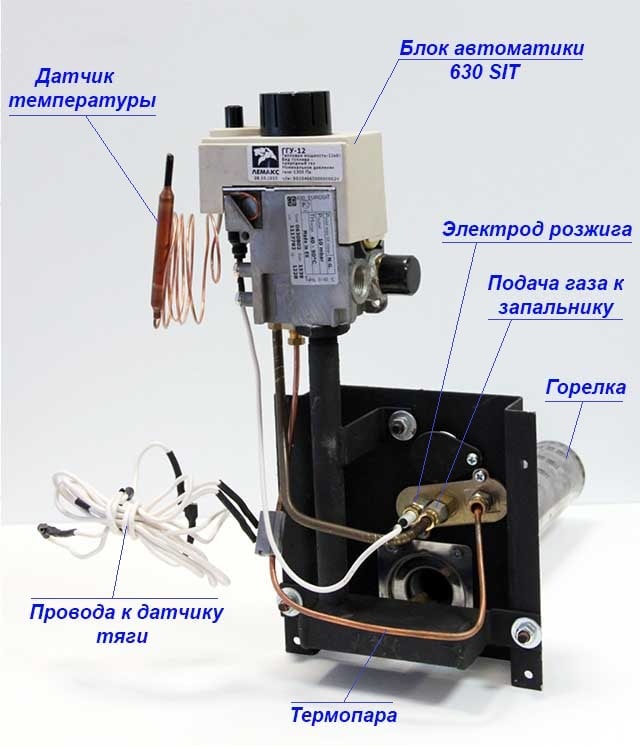 Dispositiu de subministrament de gas en dispositius Lemax