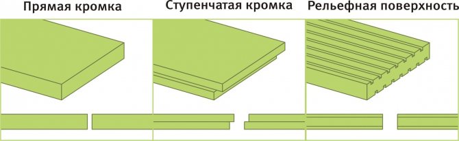 Typer av icke-pressat polystyrenskum