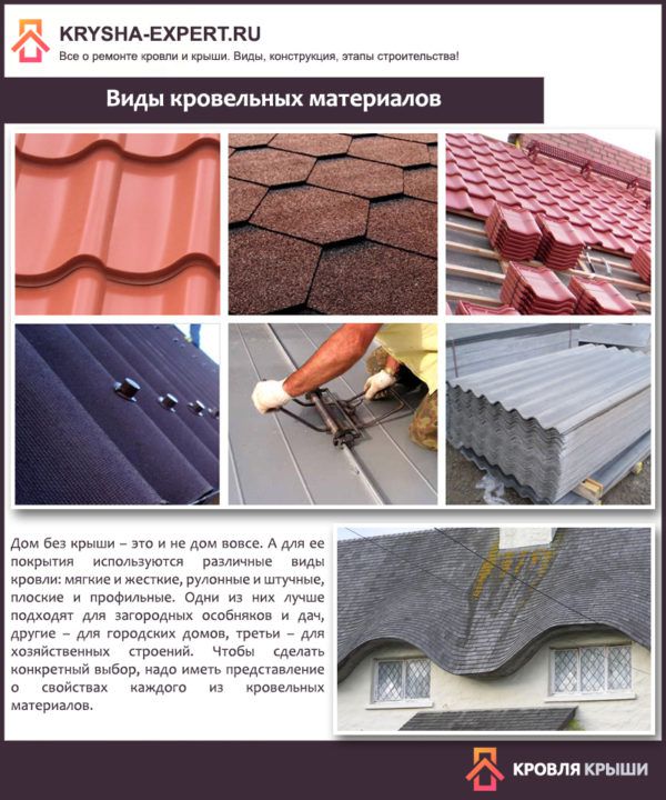 Jenis bahan bumbung
