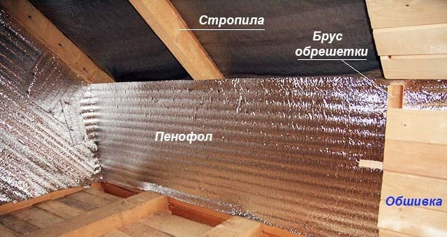 Internal thermal insulation of the roof with foil material
