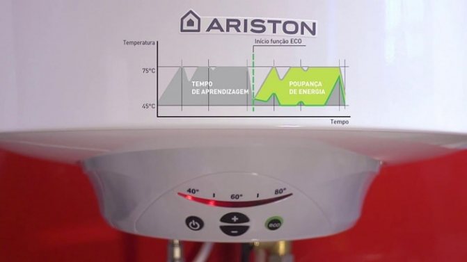 Control de Ariston del calentador de agua